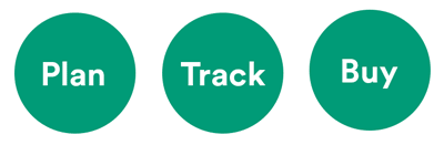 Plan track buy