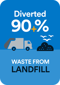 Waste from Ladfill