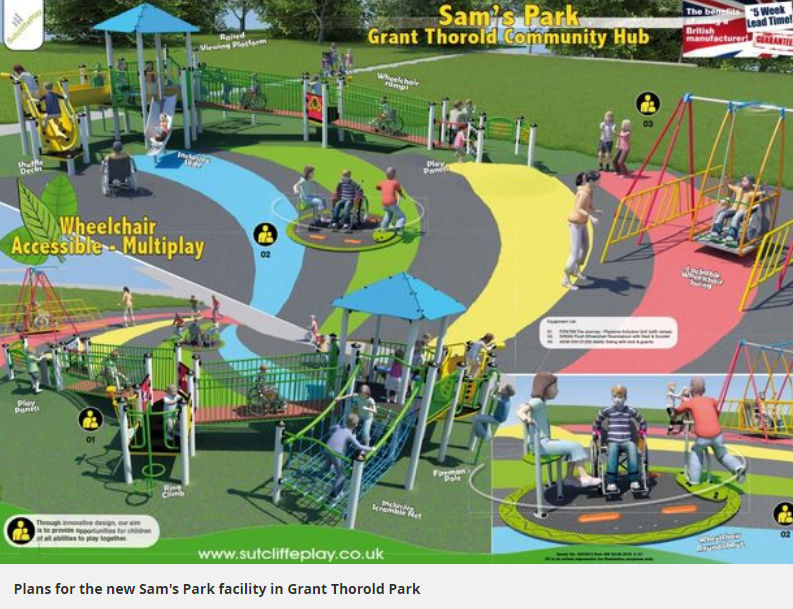 Sam's Park
