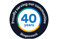 40th Anniversary