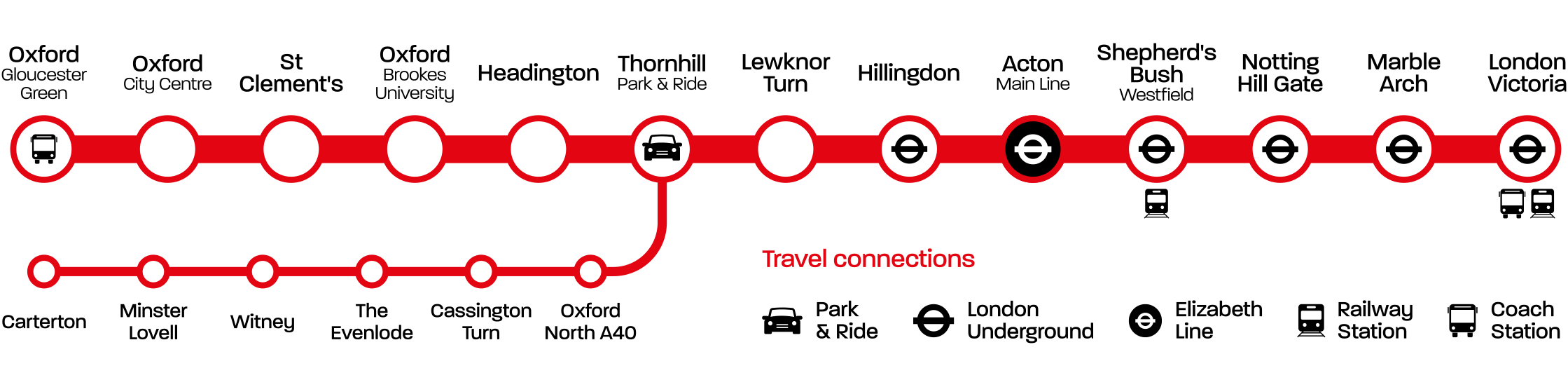 a map of the route for the Oxford Tube