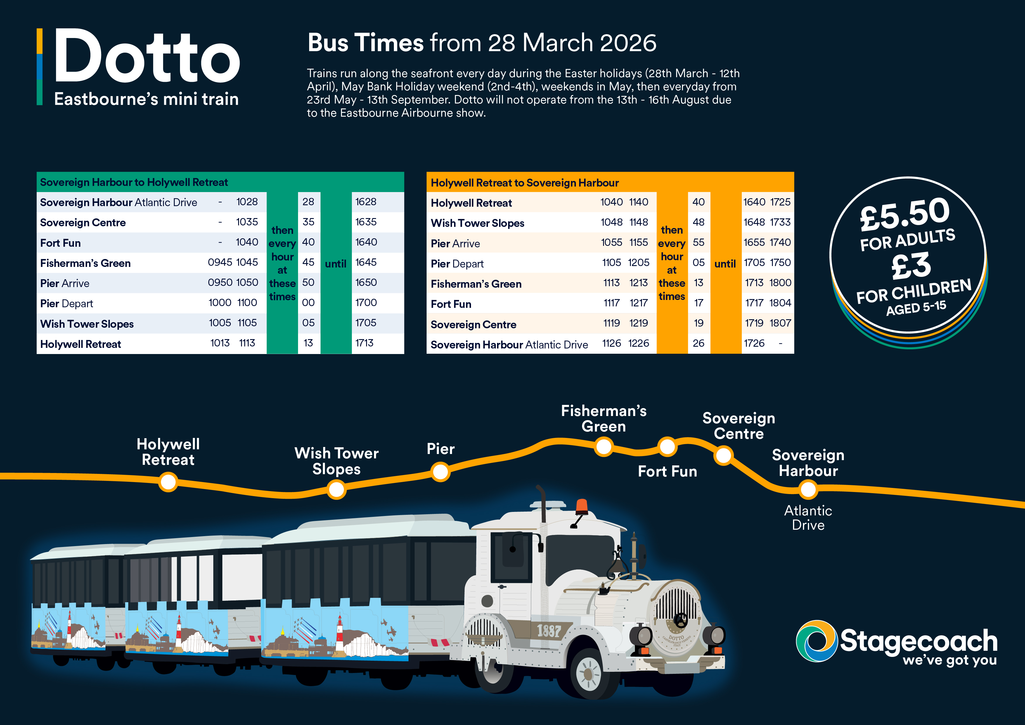 Eastbourne's mini train, Dotto, runs along the seafront from Easter 2026 - timetable information