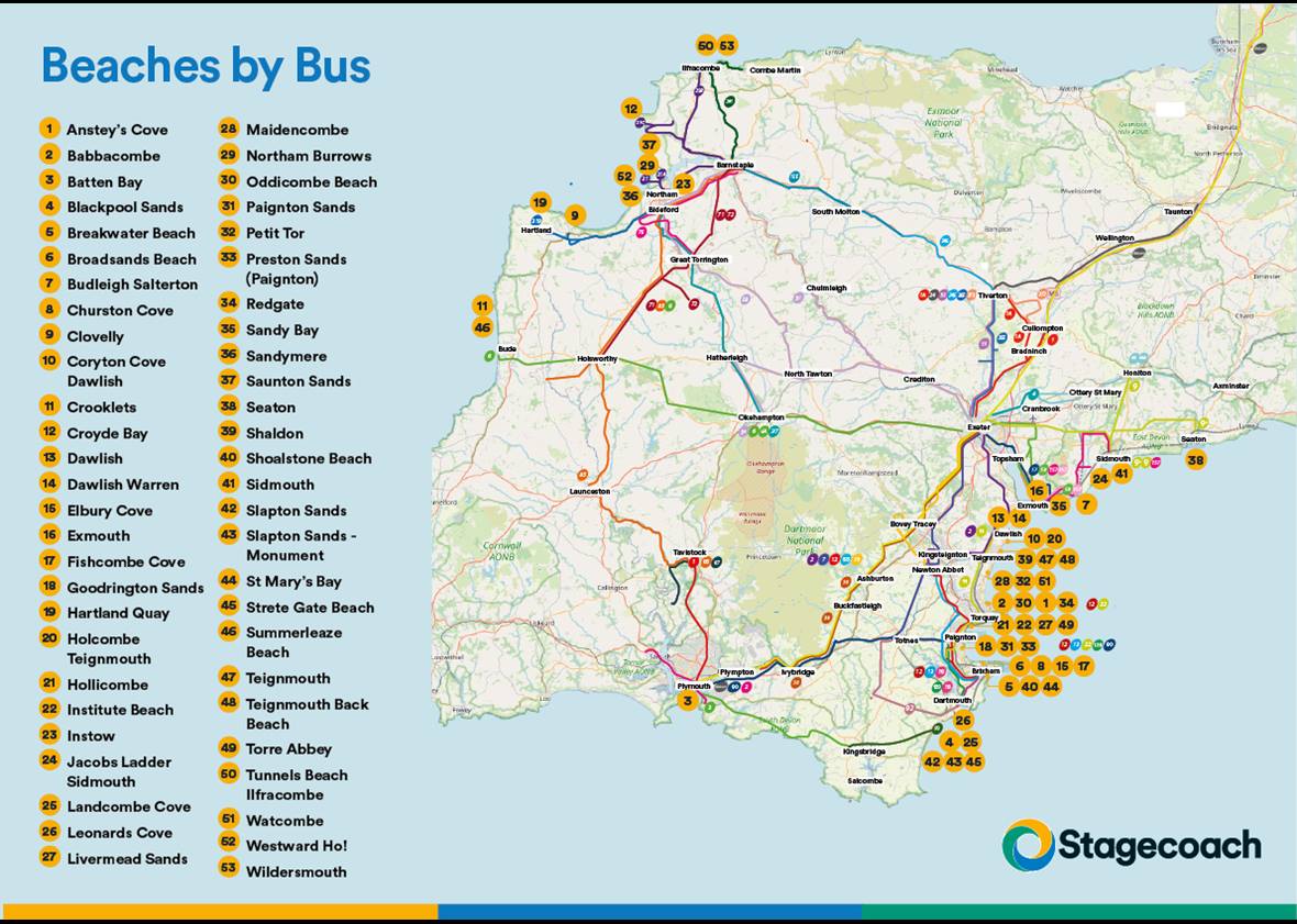 Beaches By Bus