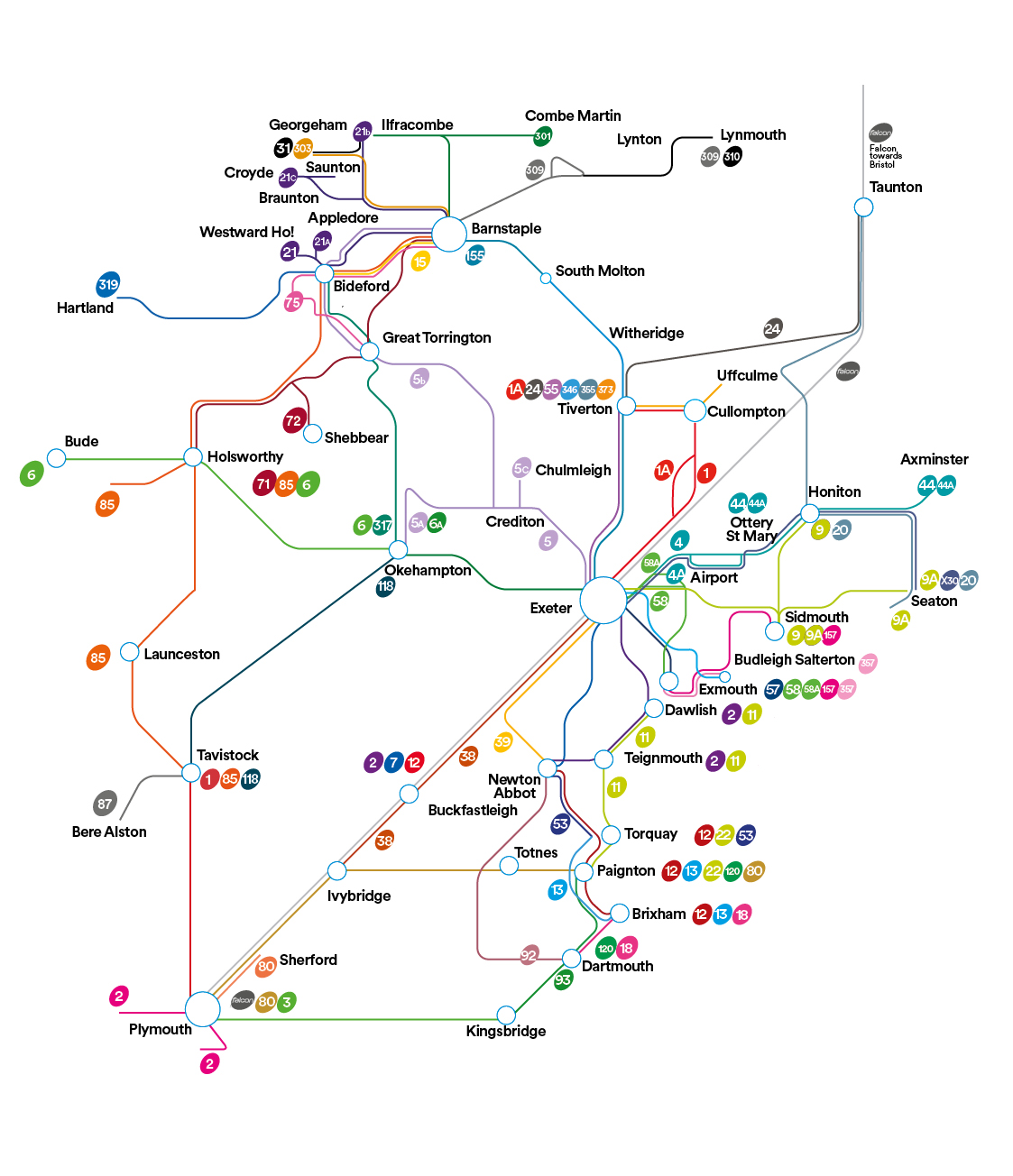 Network Map