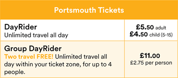 Portsmouth ticket prices